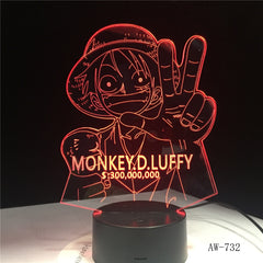3D LED Luffy Night Light 7 Colors Changing One Piece Desk Lamp Bedroom Atmosphere Anime Decor Light Fixtures Kids Gifts AW-732