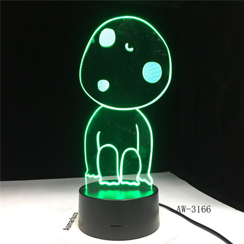 Blockhead Boy Table Night Light For Kids Birthday Gift 3D Illusion Lamp Optical Led Desk Home Decor Office Bedroom AW-3166